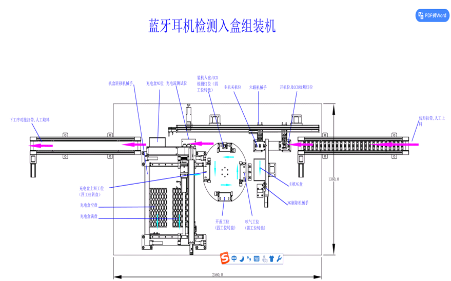 蓝牙耳机测试设备