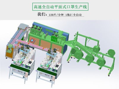 全自动平面式口罩生产线 全自动一拖二 吉卡实业