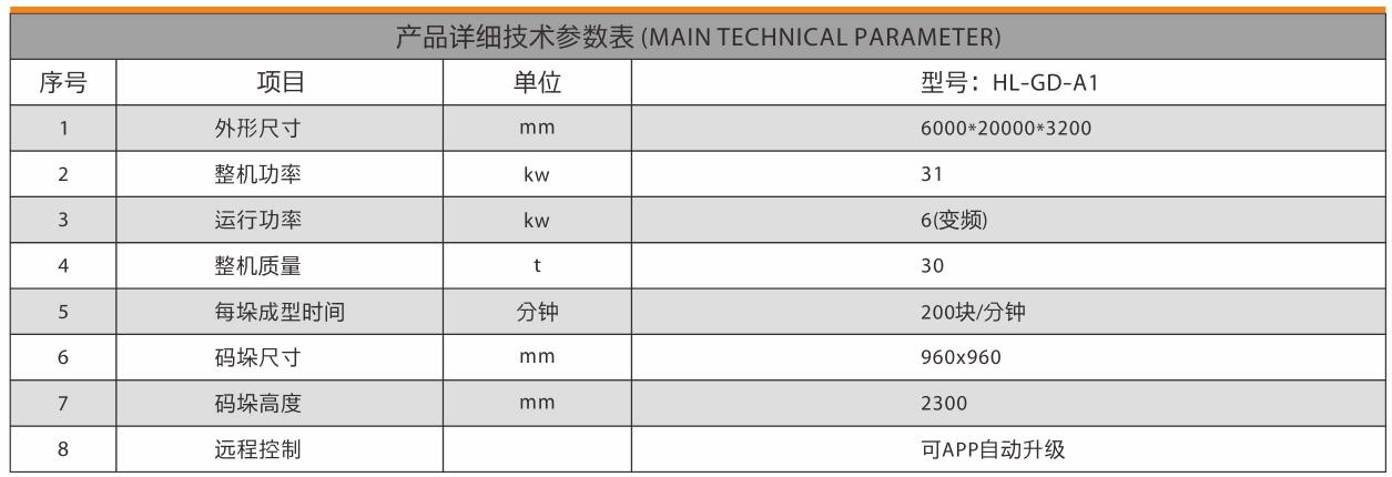 技术参数